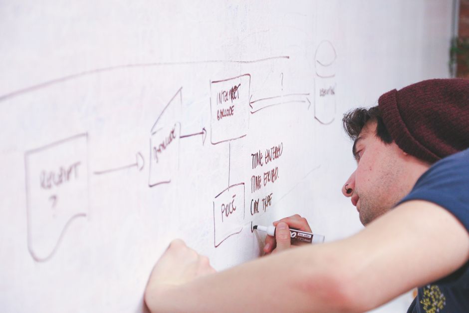 A professional in a modern office draws a clear, structured workflow diagram on a glass wall, representing the process of building a new content pipeline.
